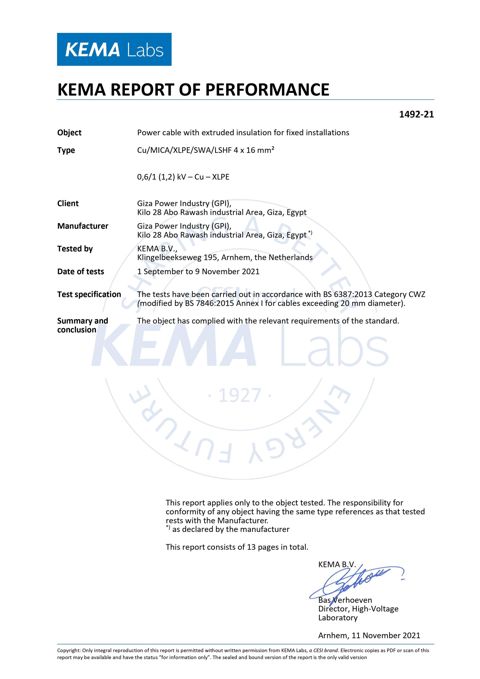 Giza Power Industry certificate