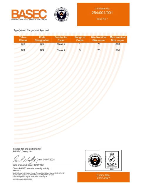 Giza Power Industry certificate